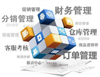 企業(yè)ERP系統(tǒng)