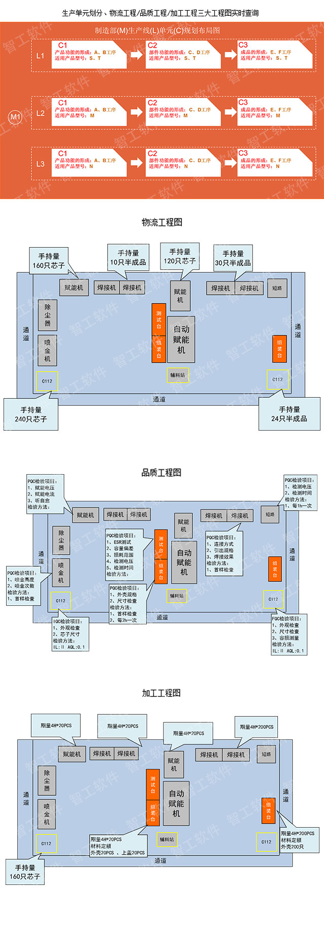 三大工程圖實時查詢.jpg